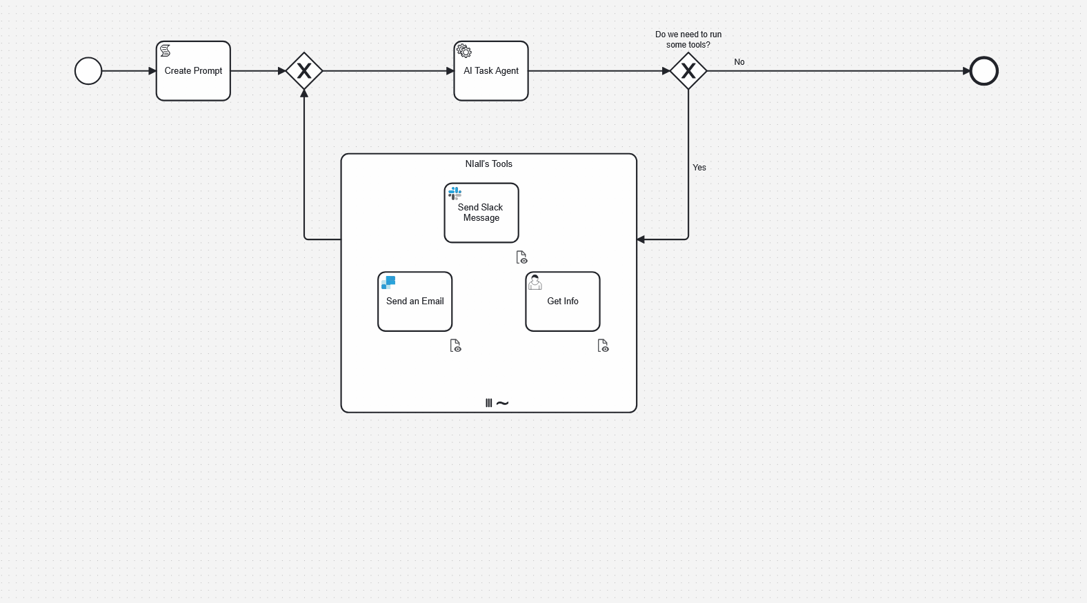 Ai-agent-maintanability-camunda