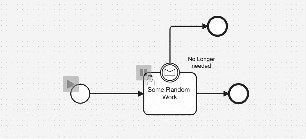 Messages-event-example