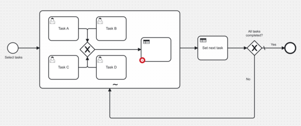 ad-hoc sub-process 64