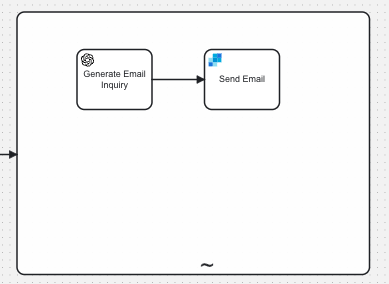 Ad-hoc-sub-process-email