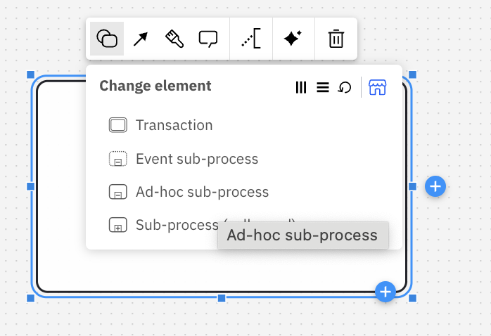 Ad-hoc sub-process