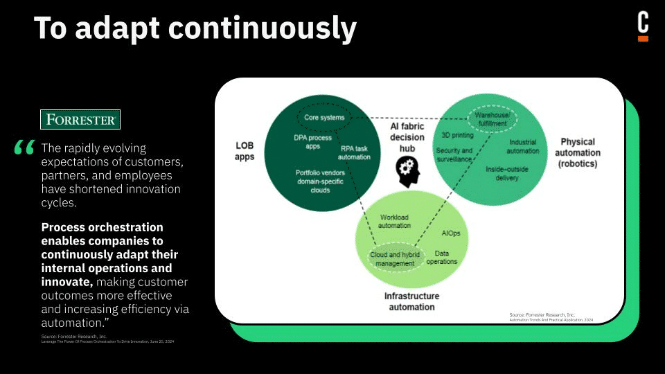 Adapt-continuously