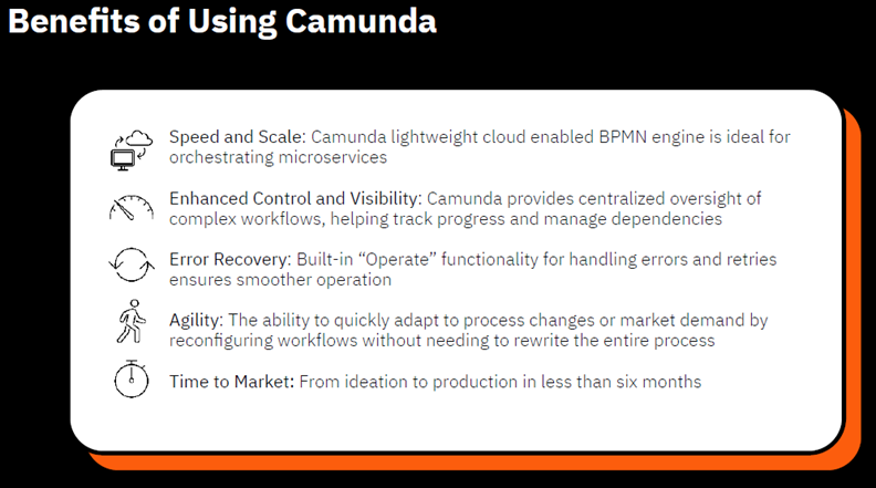 Barclays-camunda