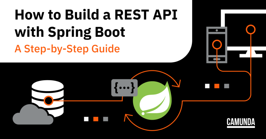 A black and white banner reads "How to Build a REST API with Spring Boot." And in orange letters, it adds: "A Step-by-Step Guide."