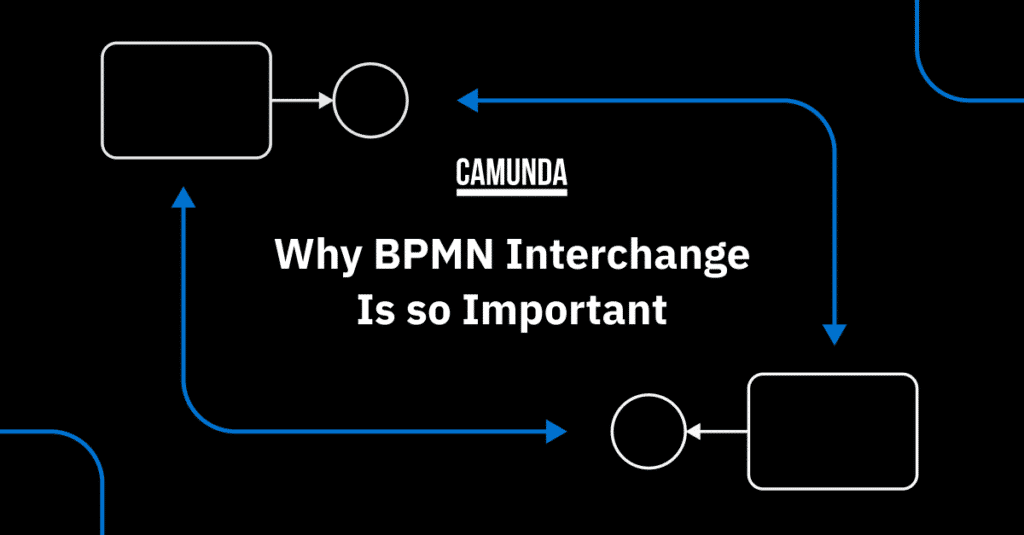 Black banner with white text reads "Why BPMN Interchange Is So Important."