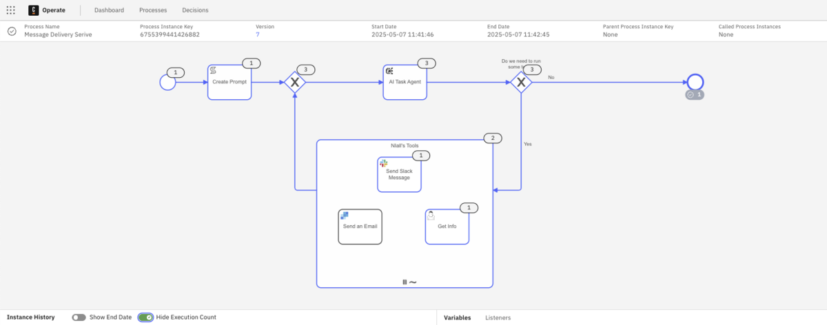 Camunda-operate-execution-count