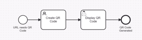 Camunda RPA Task 1