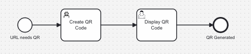 Camunda RPA Task 3