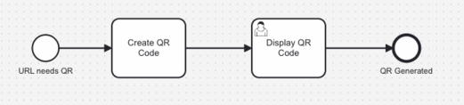 Camunda RPA Task 7