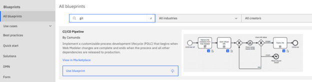 CI/CD pipeline blueprint