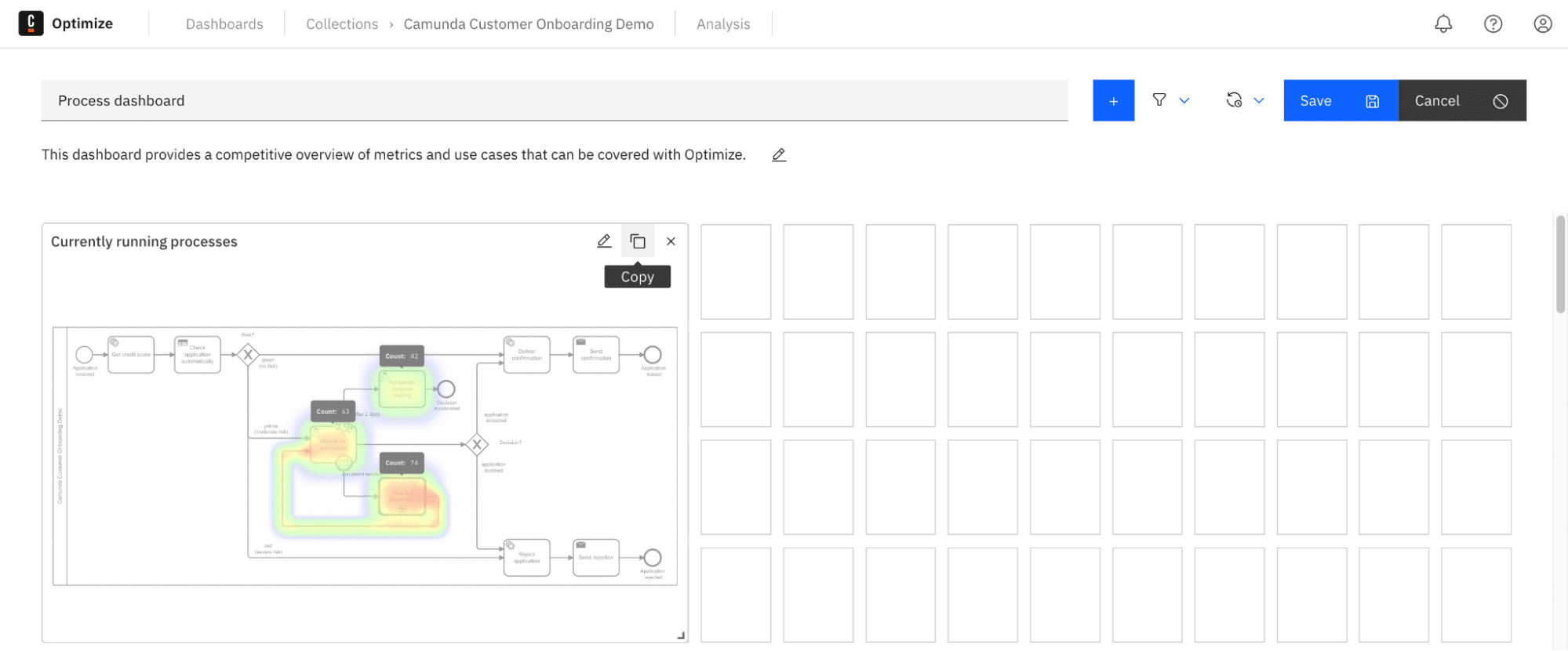 Copy-reports-dashboard