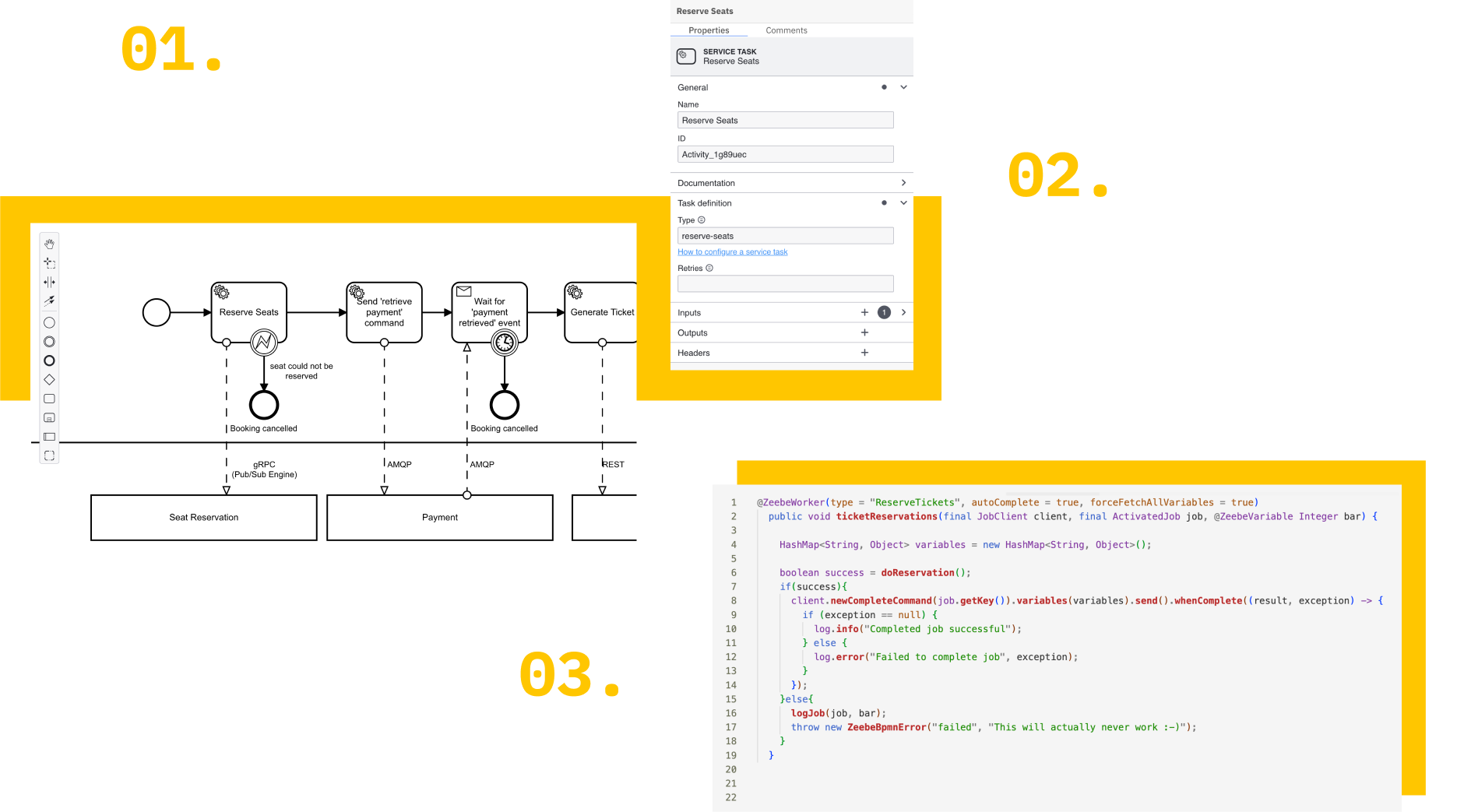 deploy bpmn models