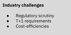 Financial-industry-challenges