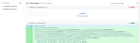 GitHub reflects changes