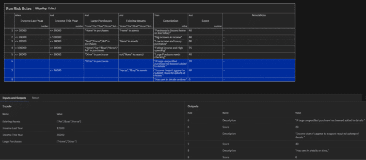 Output shows highlighted rules