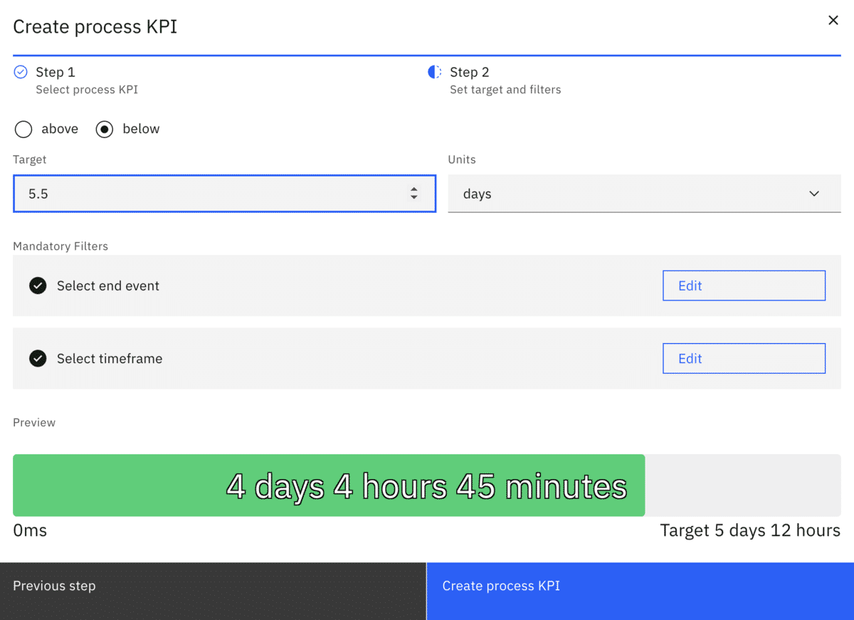 Creating our completed process KPI.
