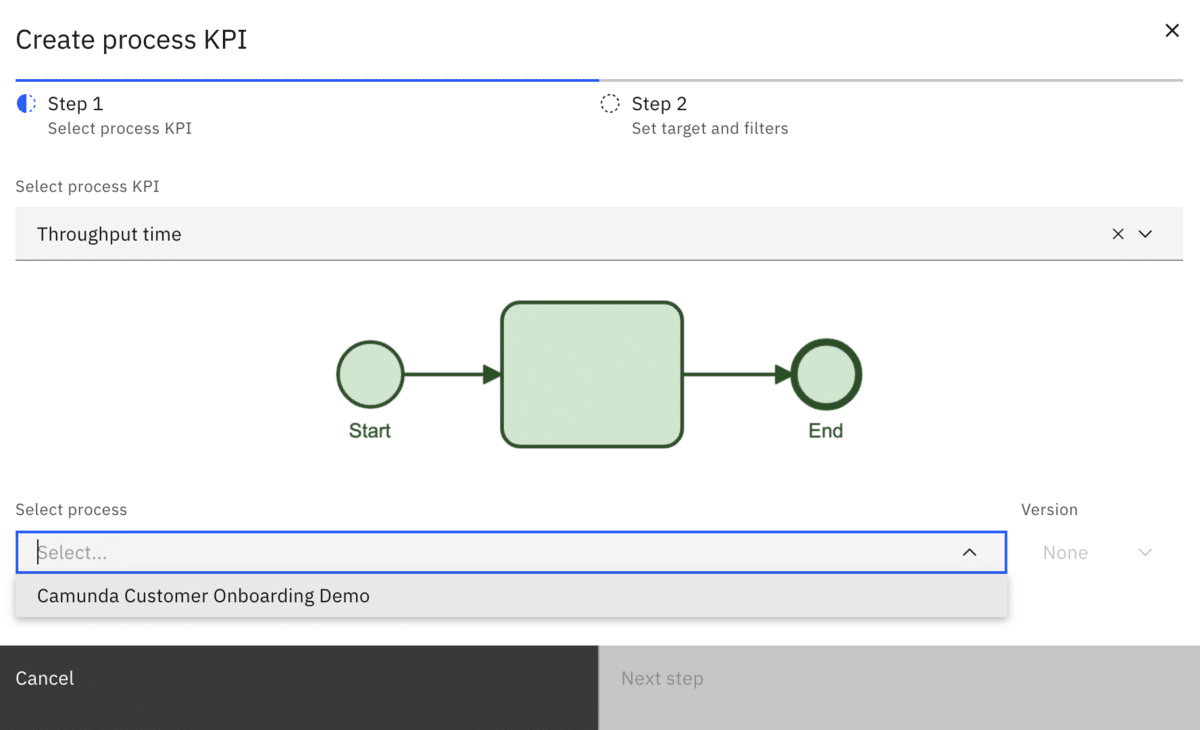 Selecting the process of "throughput time" for a new process KPI.