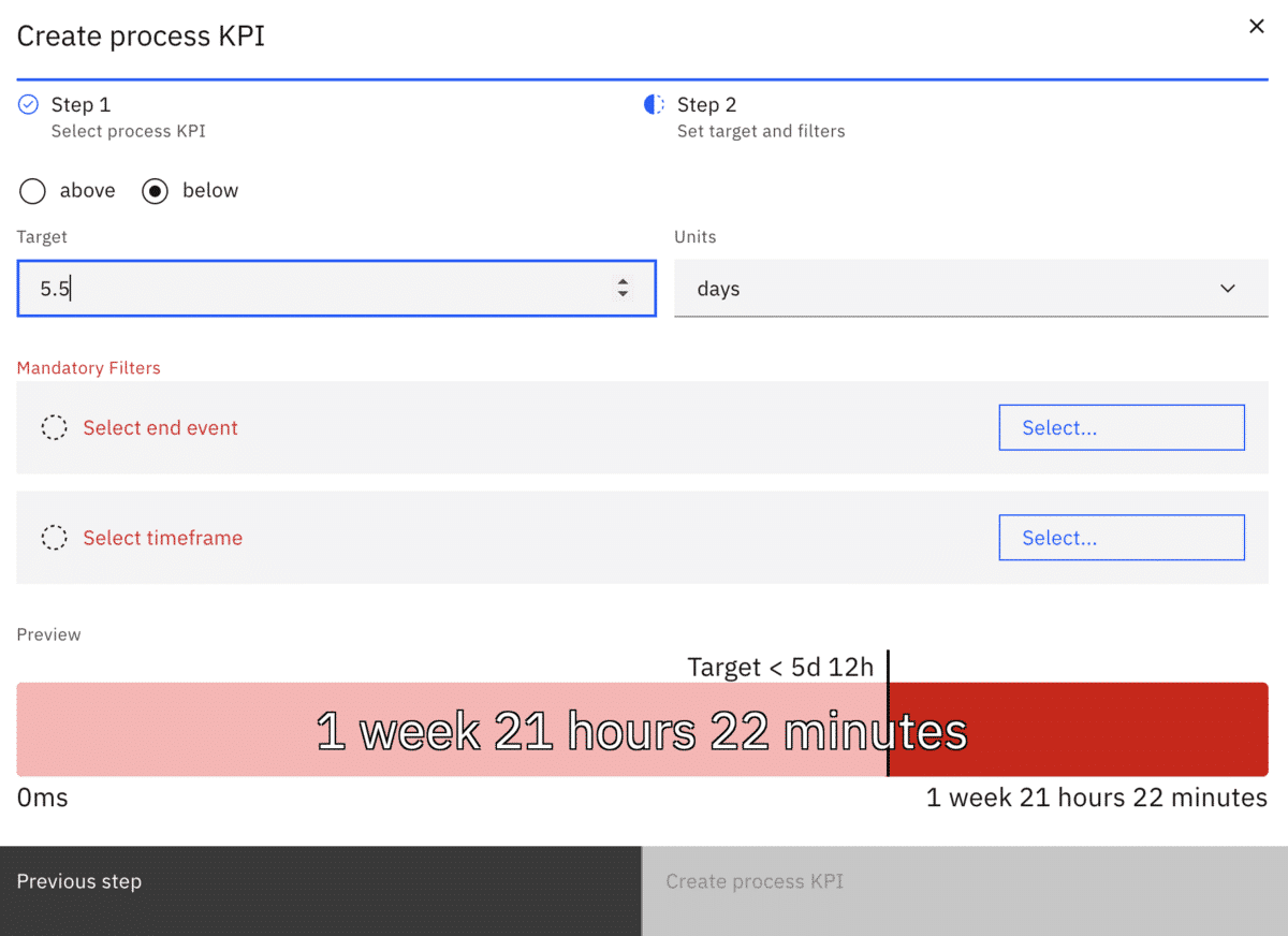 Selecting process KPI metrics, with "below" selected for the target of "5.5" and units of "days."