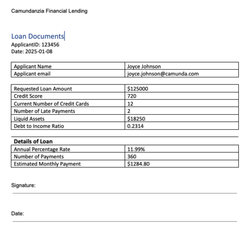 Loan documents