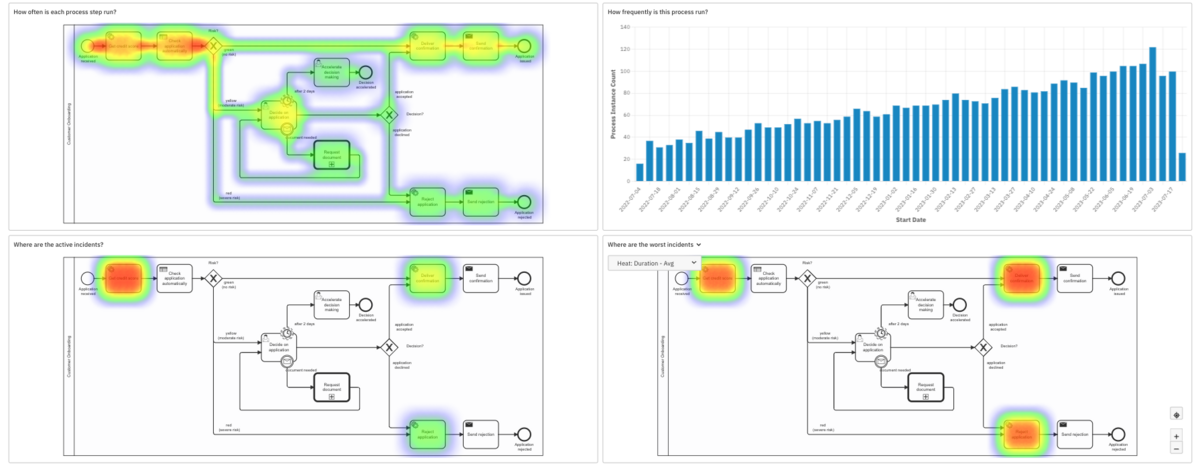 Optimize-dashboard-2