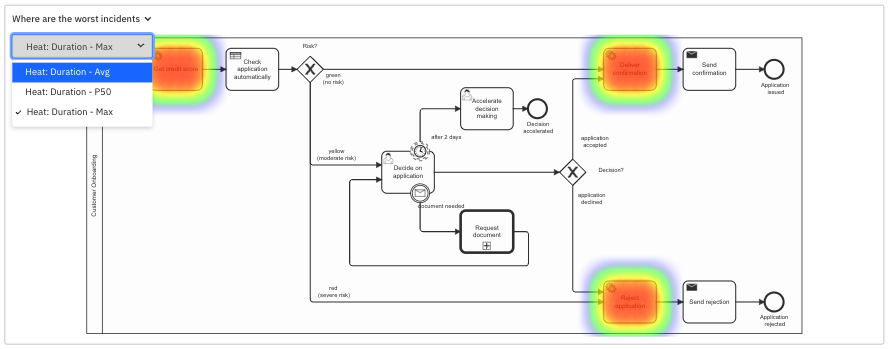 Optimize-dashboard-4