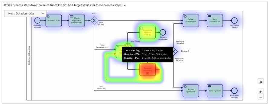 Optimize-dashboard-5