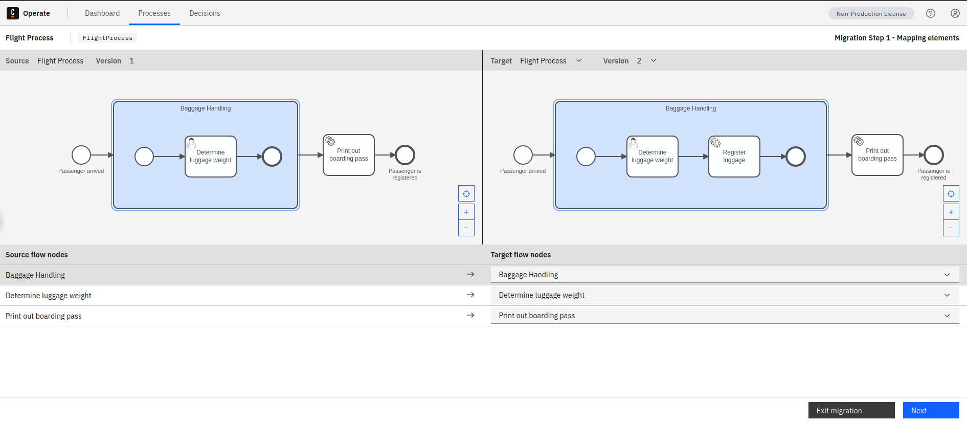 Process-instance-migration