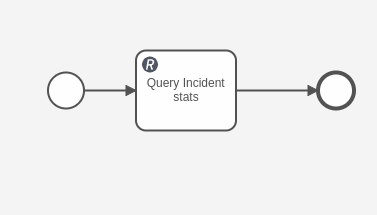 Query-incident-status