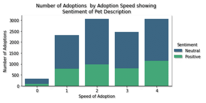 Sentiment-analysis