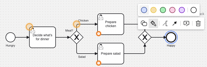 Simplified-bpmn-modeling-canvas