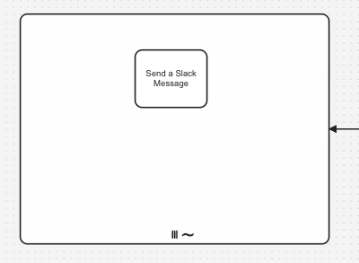 Slack-message