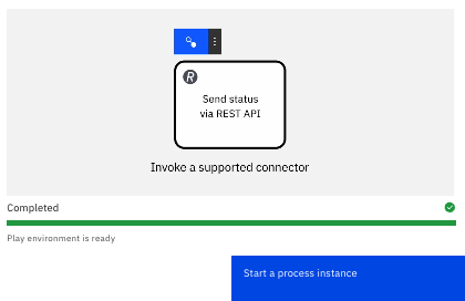 Startprocess